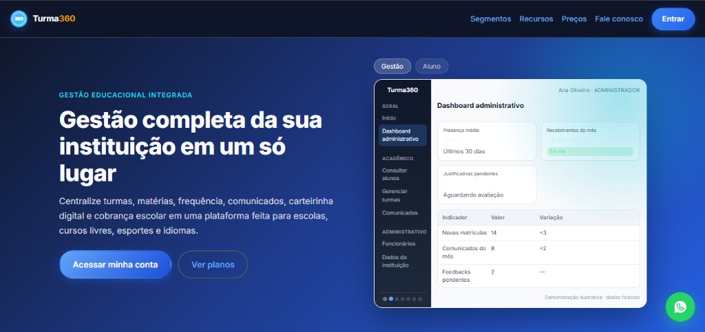 Interface do Turma360 — dashboard administrativo de gestão educacional